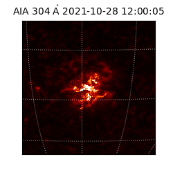 saia - 2021-10-28T12:00:05.122000