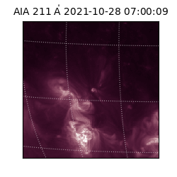 saia - 2021-10-28T07:00:09.626000