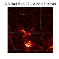 saia - 2021-10-28T06:00:05.130000