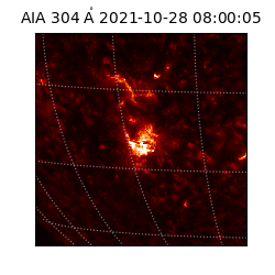 saia - 2021-10-28T08:00:05.126000