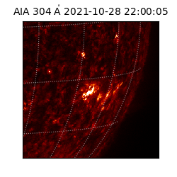 saia - 2021-10-28T22:00:05.130000