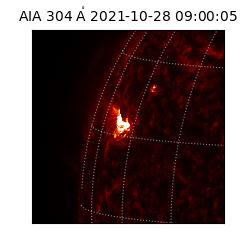 saia - 2021-10-28T09:00:05.130000