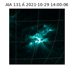 saia - 2021-10-29T14:00:06.623000