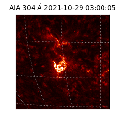 saia - 2021-10-29T03:00:05.130000