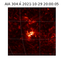 saia - 2021-10-29T20:00:05.122000