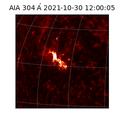 saia - 2021-10-30T12:00:05.130000