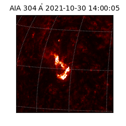 saia - 2021-10-30T14:00:05.123000