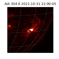 saia - 2021-10-31T22:00:05.130000