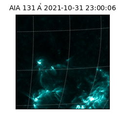 saia - 2021-10-31T23:00:06.630000