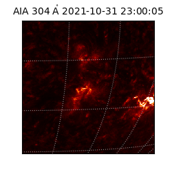saia - 2021-10-31T23:00:05.122000