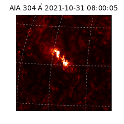 saia - 2021-10-31T08:00:05.148000