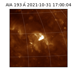 saia - 2021-10-31T17:00:04.846000