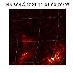 saia - 2021-11-01T00:00:05.122000