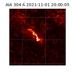 saia - 2021-11-01T20:00:05.126000