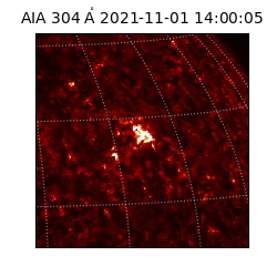 saia - 2021-11-01T14:00:05.130000