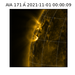 saia - 2021-11-01T00:00:09.347000