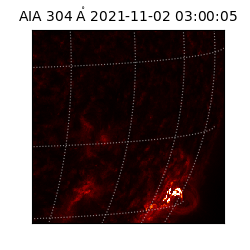 saia - 2021-11-02T03:00:05.130000