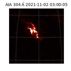 saia - 2021-11-02T03:00:05.130000