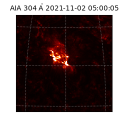 saia - 2021-11-02T05:00:05.122000