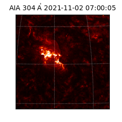 saia - 2021-11-02T07:00:05.123000