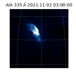 saia - 2021-11-02T03:00:00.626000