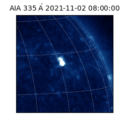 saia - 2021-11-02T08:00:00.618000