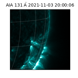 saia - 2021-11-03T20:00:06.622000