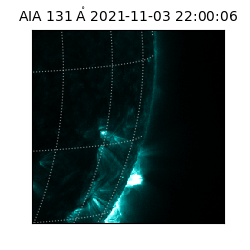 saia - 2021-11-03T22:00:06.616000