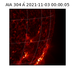 saia - 2021-11-03T00:00:05.122000