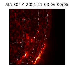 saia - 2021-11-03T06:00:05.130000