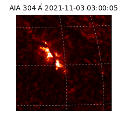 saia - 2021-11-03T03:00:05.130000