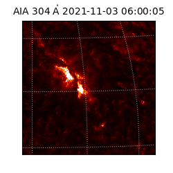 saia - 2021-11-03T06:00:05.130000