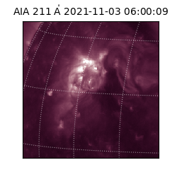 saia - 2021-11-03T06:00:09.633000