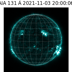 saia - 2021-11-03T20:00:00