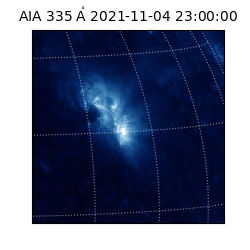 saia - 2021-11-04T23:00:00.618000