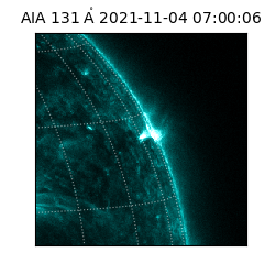 saia - 2021-11-04T07:00:06.622000