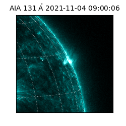 saia - 2021-11-04T09:00:06.616000