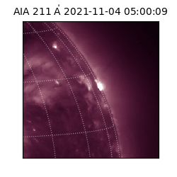 saia - 2021-11-04T05:00:09.625000