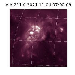 saia - 2021-11-04T07:00:09.626000