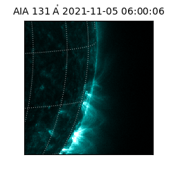 saia - 2021-11-05T06:00:06.622000