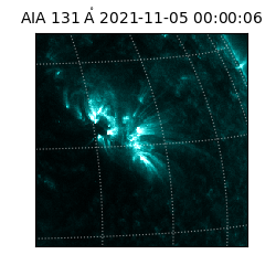 saia - 2021-11-05T00:00:06.622000