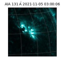 saia - 2021-11-05T03:00:06.622000