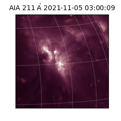 saia - 2021-11-05T03:00:09.630000