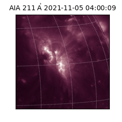 saia - 2021-11-05T04:00:09.627000