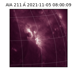 saia - 2021-11-05T08:00:09.626000