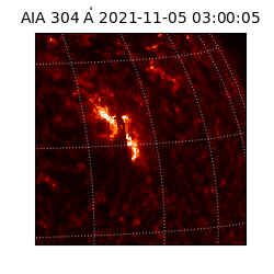 saia - 2021-11-05T03:00:05.122000