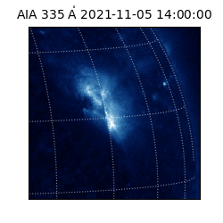 saia - 2021-11-05T14:00:00.616000