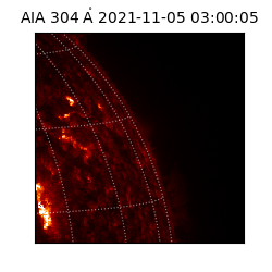 saia - 2021-11-05T03:00:05.122000