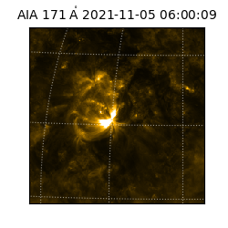 saia - 2021-11-05T06:00:09.347000