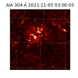 saia - 2021-11-05T03:00:05.122000